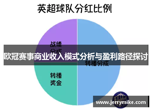 欧冠赛事商业收入模式分析与盈利路径探讨