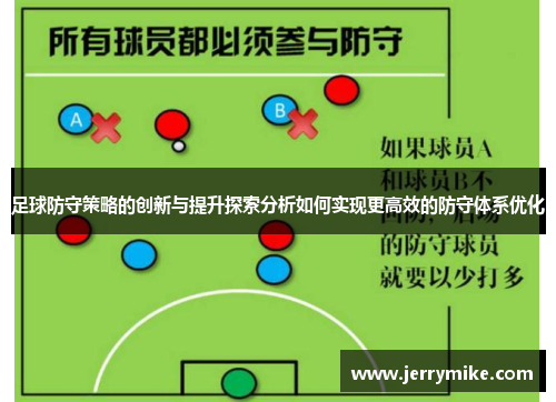 足球防守策略的创新与提升探索分析如何实现更高效的防守体系优化